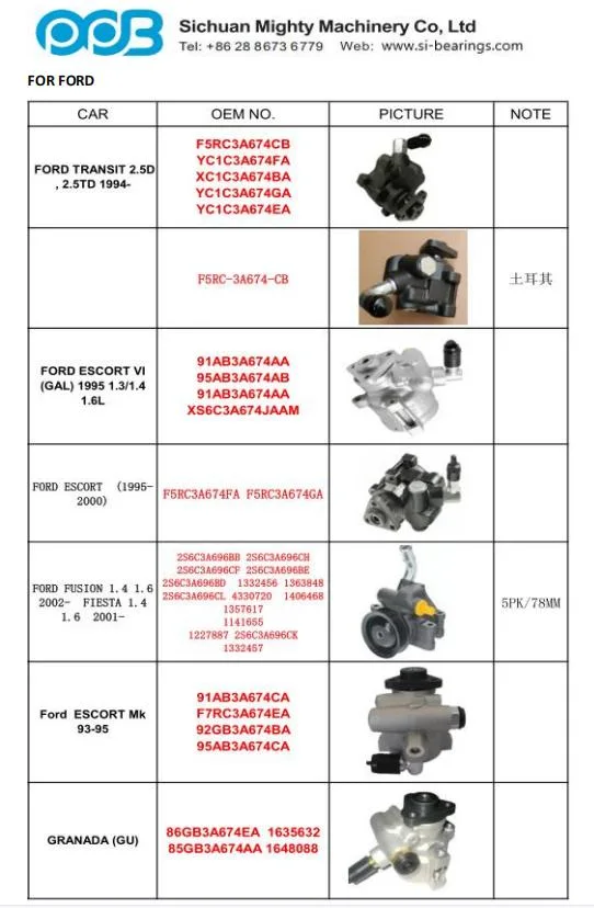 Good Performance Hydraulic Pump Power Steering Pump Steering Systems Auto Spare Parts for Ford Seat VW 95VW3a674ae OEM 1045759 7m0145157 7m0145157sx